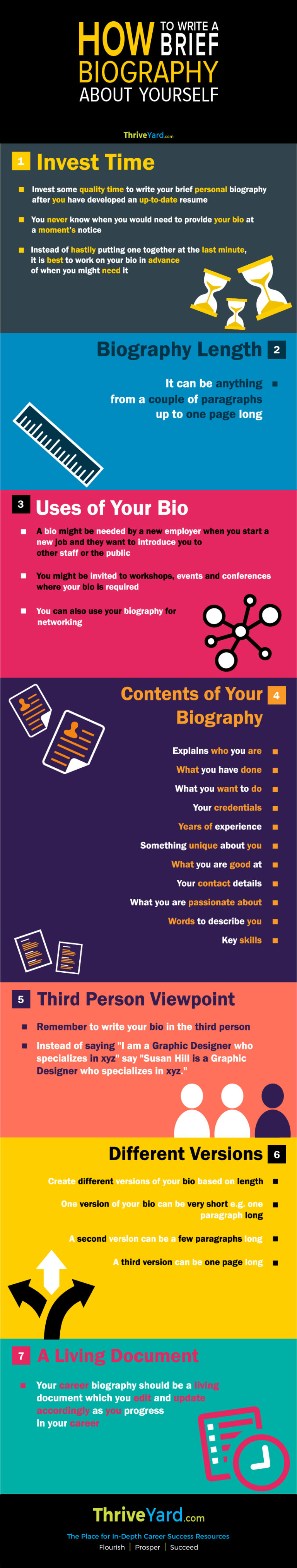 how to write biography composition
